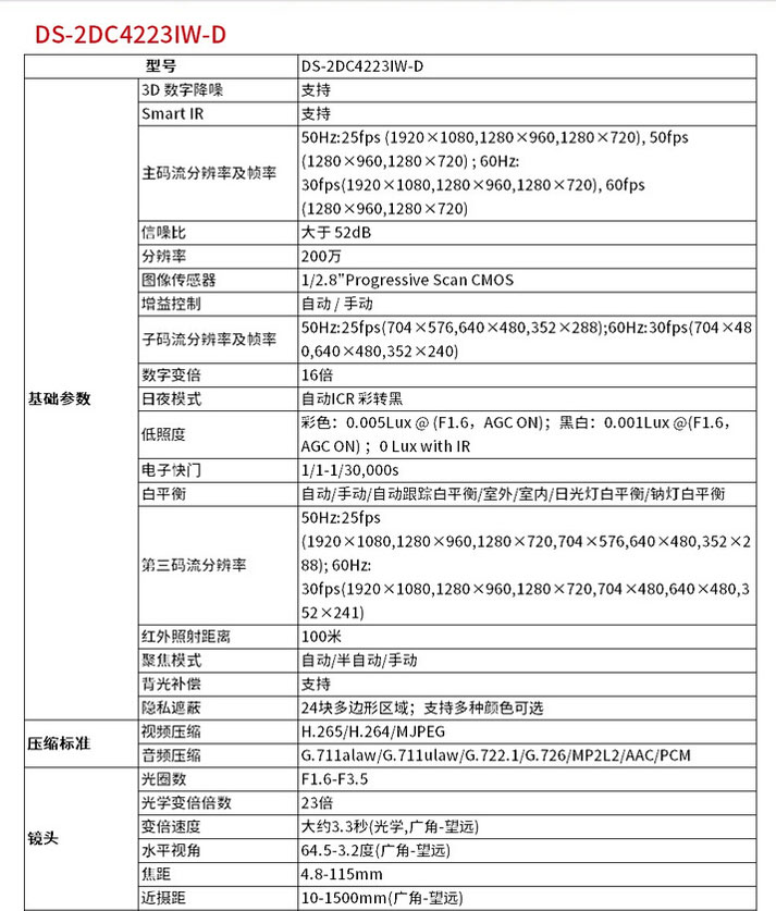 海康威视DS-2DC4223IW-D