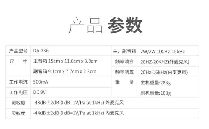 楼宇对讲:得胜DA-236